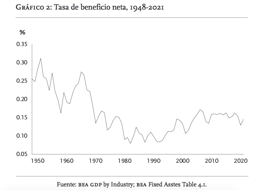 grafico2_brenner1