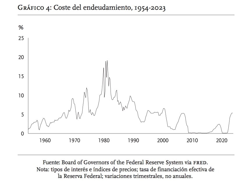 grafico4_brenner1