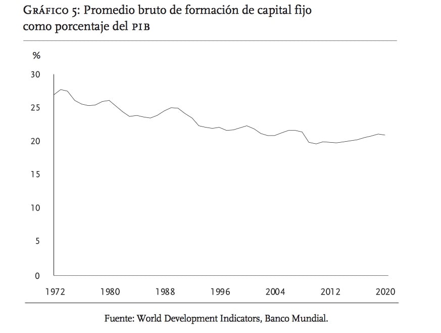 grafico5_brenner1