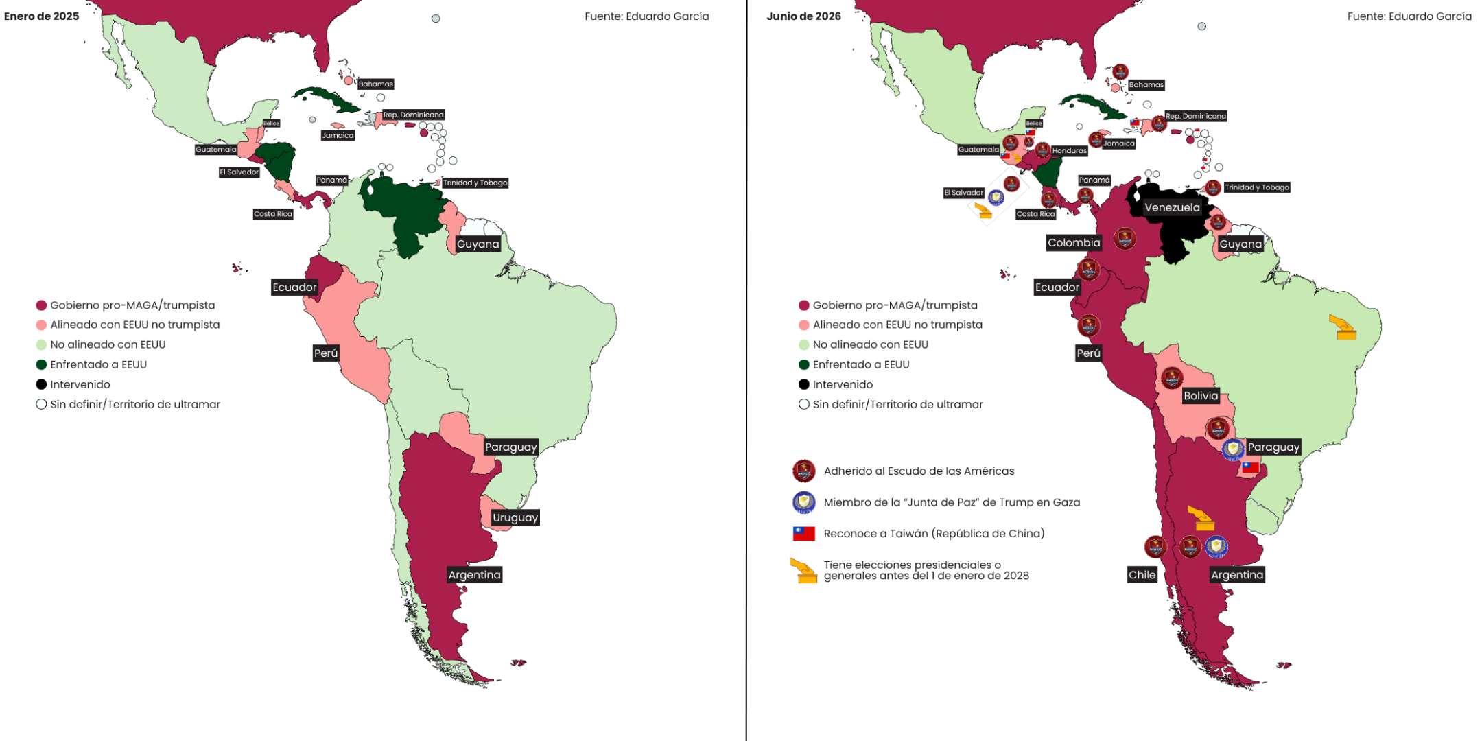 Gobiernos latinoamericanos antes y después de la segunda victoria presidencial de Donald Trump.